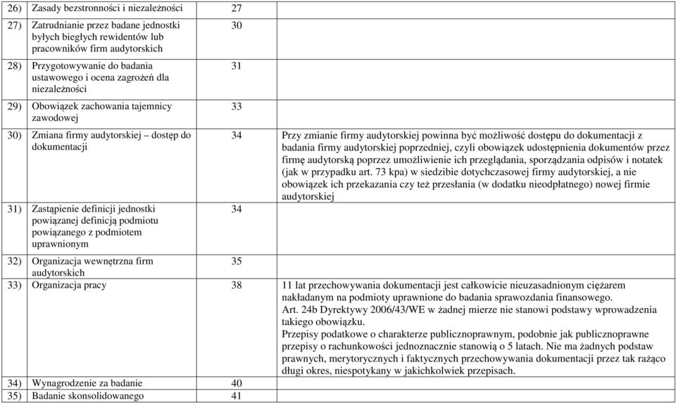 powiązanego z podmiotem uprawnionym 30 31 33 34 Przy zmianie firmy audytorskiej powinna być możliwość dostępu do dokumentacji z badania firmy audytorskiej poprzedniej, czyli obowiązek udostępnienia