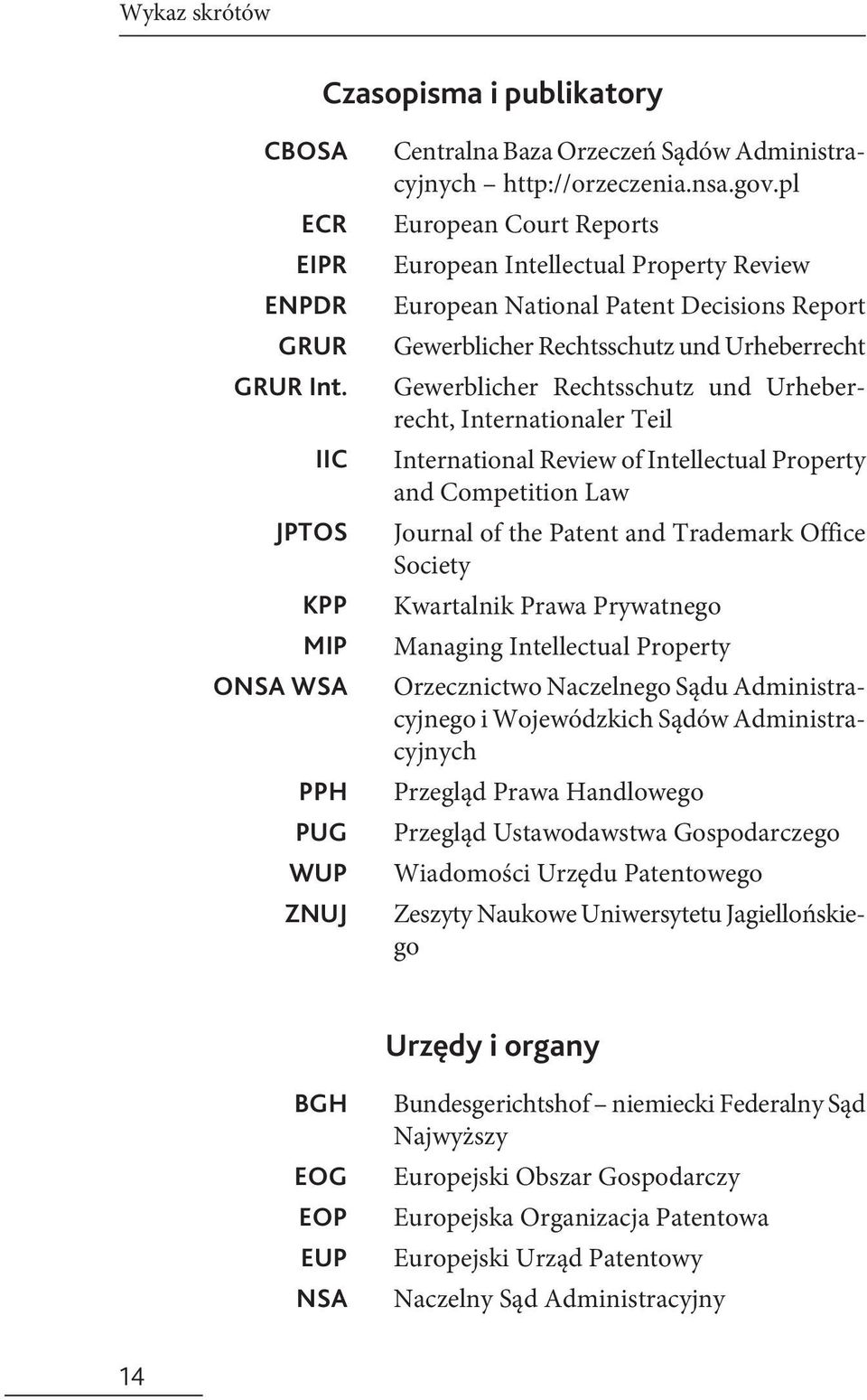 Internationaler Teil International Review of Intellectual Property and Competition Law Journal of the Patent and Trademark Office Society Kwartalnik Prawa Prywatnego Managing Intellectual Property