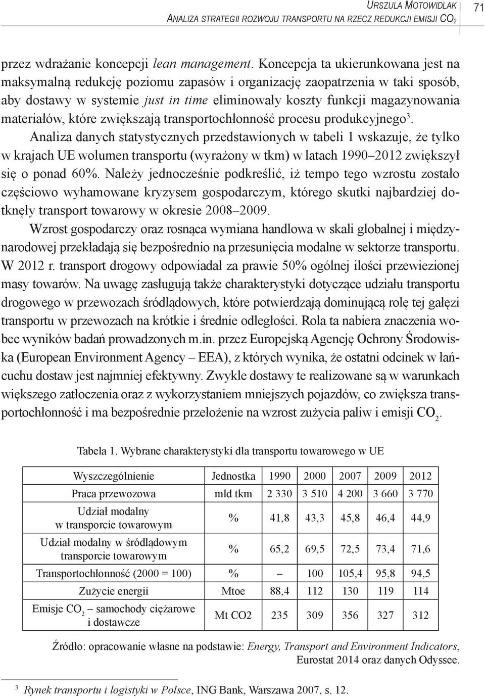 materiałów, które zwiększają transportochłonność procesu produkcyjnego 3.