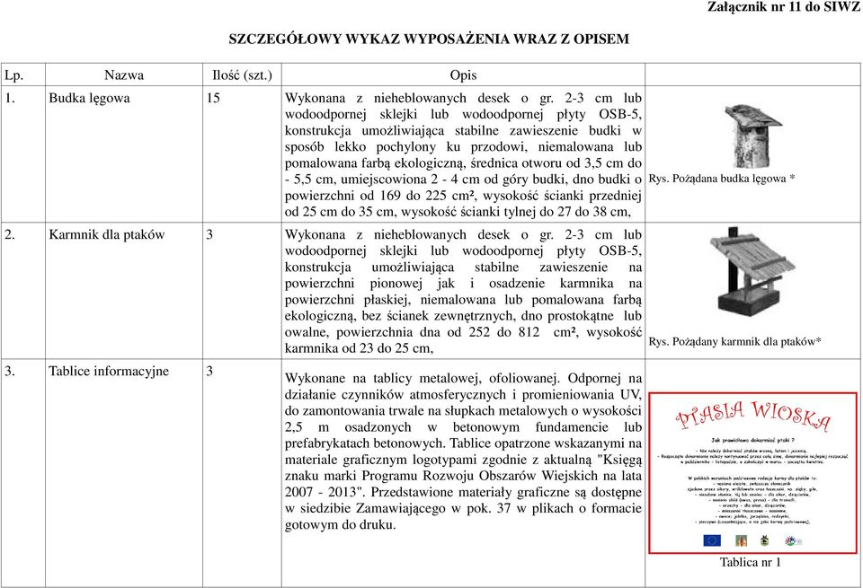 średnica otworu od 3,5 cm do - 5,5 cm, umiejscowiona 2-4 cm od góry budki, dno budki o powierzchni od 169 do 225 cm², wysokość ścianki przedniej od 25 cm do 35 cm, wysokość ścianki tylnej do 27 do 38