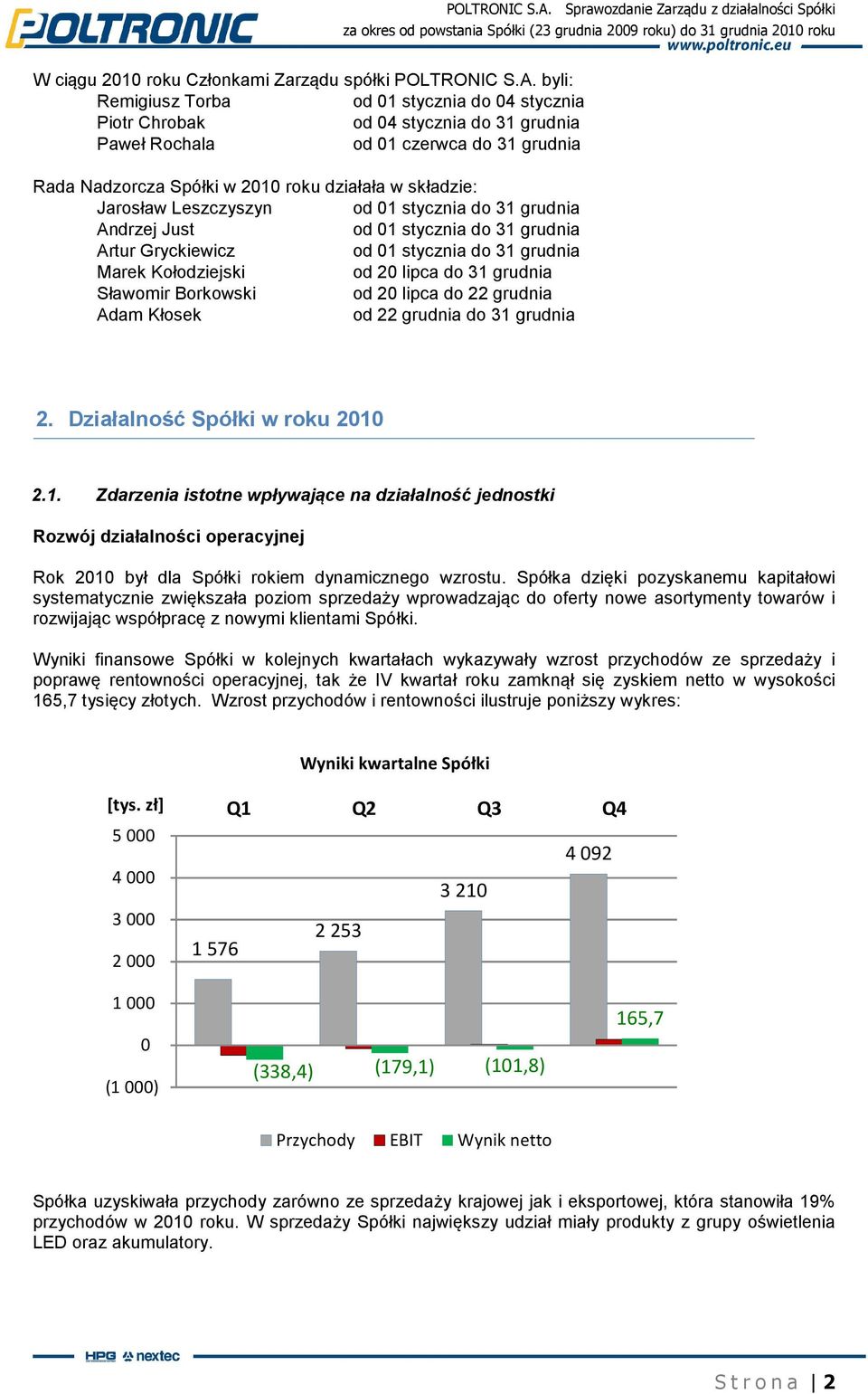 Jarosław Leszczyszyn od 01 stycznia do 31 grudnia Andrzej Just od 01 stycznia do 31 grudnia Artur Gryckiewicz od 01 stycznia do 31 grudnia Marek Kołodziejski od 20 lipca do 31 grudnia Sławomir