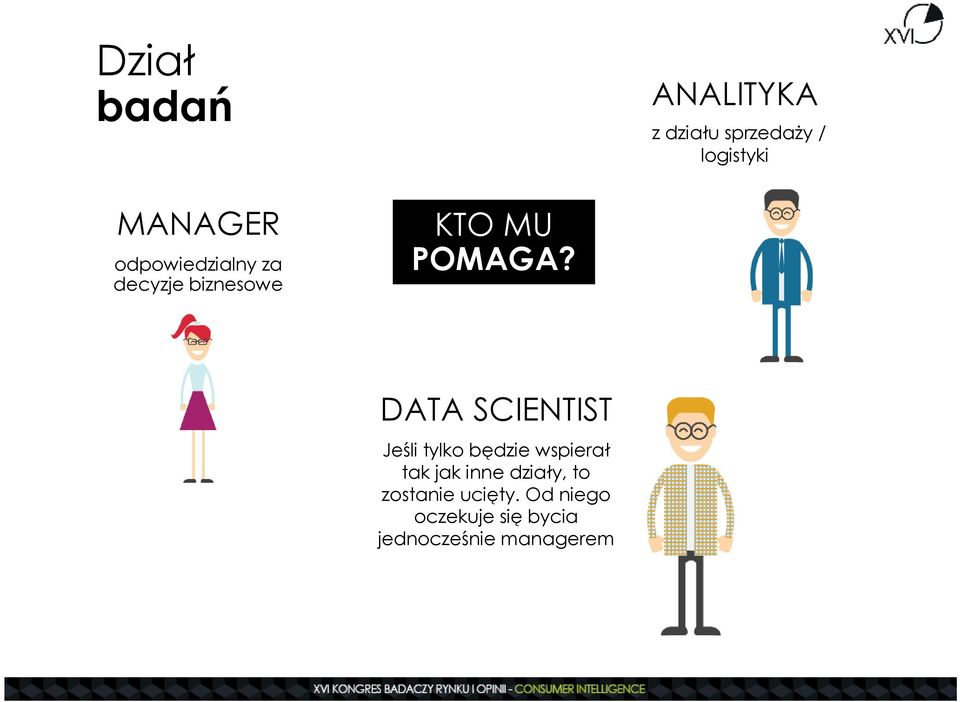 DATA SCIENTIST Jeśli tylko będzie wspierał tak jak inne