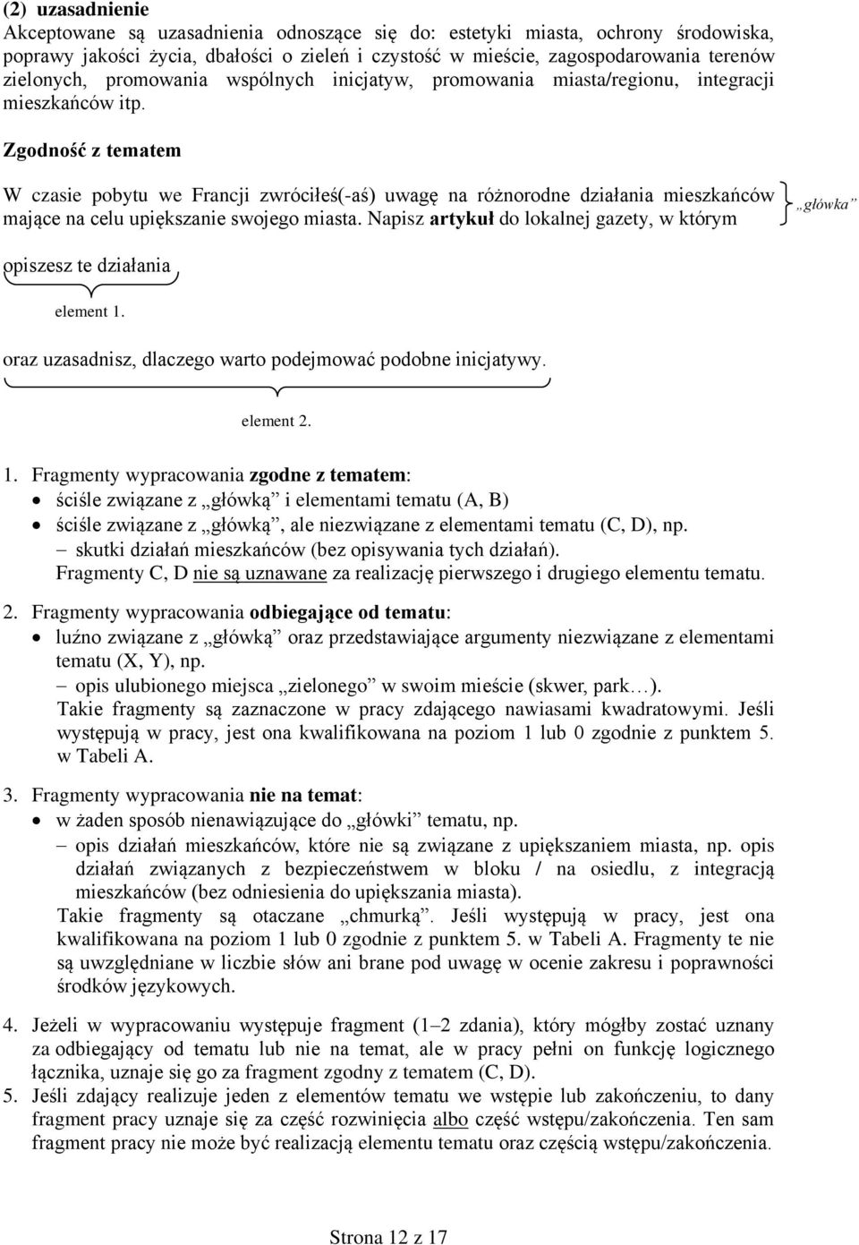 Zgodność z tematem W czasie pobytu we Francji zwróciłeś(-aś) uwagę na różnorodne działania mieszkańców mające na celu upiększanie swojego miasta.