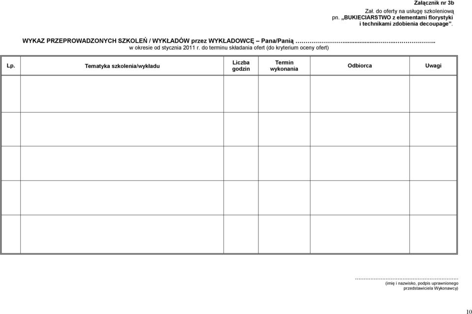 WYKAZ PRZEPROWADZONYCH SZKOLEŃ / WYKŁADÓW przez WYKŁADOWCĘ Pana/Panią........ w okresie od stycznia 2011 r.