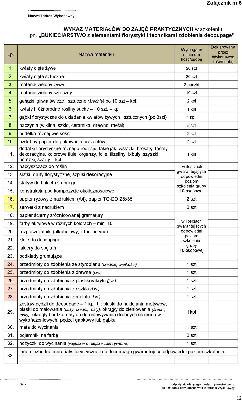 materiał zielony żywy 2 pęczki 4. materiał zielony sztuczny 10 szt 5. gałązki igliwia świeże i sztuczne (średnie) po 10 szt kpl. 2 kpl 6. kwiaty i różnorodne rośliny suche 10 szt. kpl. 1 kpl 7.