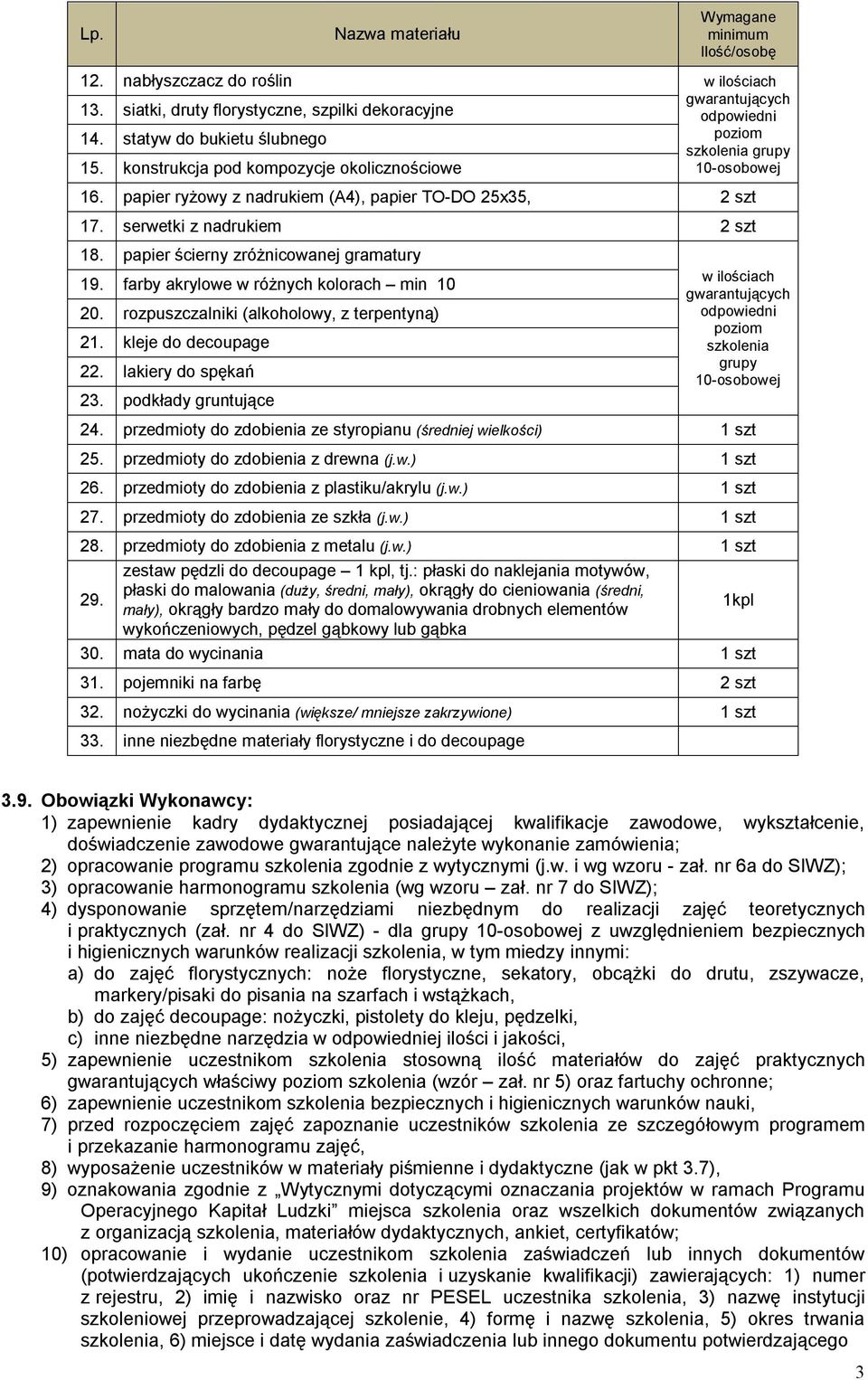 serwetki z nadrukiem 2 szt 18. papier ścierny zróżnicowanej gramatury 19. farby akrylowe w różnych kolorach min 10 20. rozpuszczalniki (alkoholowy, z terpentyną) 21. kleje do decoupage 22.