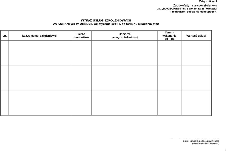 WYKAZ USŁUG SZKOLENIOWYCH WYKONANYCH W OKRESIE od stycznia 2011 r. do terminu składania ofert Lp.