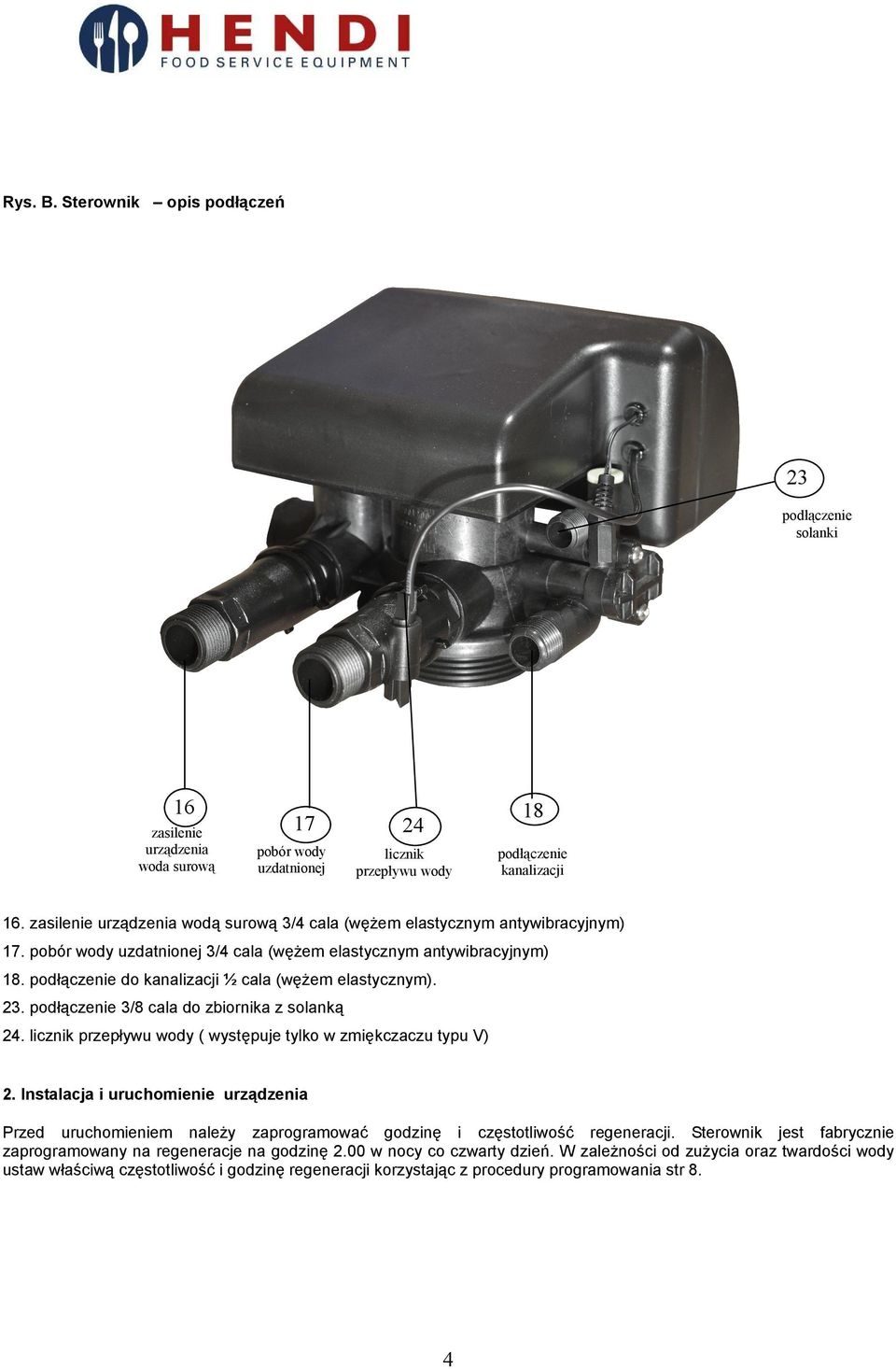 podłączenie do kanalizacji ½ cala (węŝem elastycznym). 23. podłączenie 3/8 cala do zbiornika z solanką 24. licznik przepływu wody ( występuje tylko w zmiękczaczu typu V) 2.