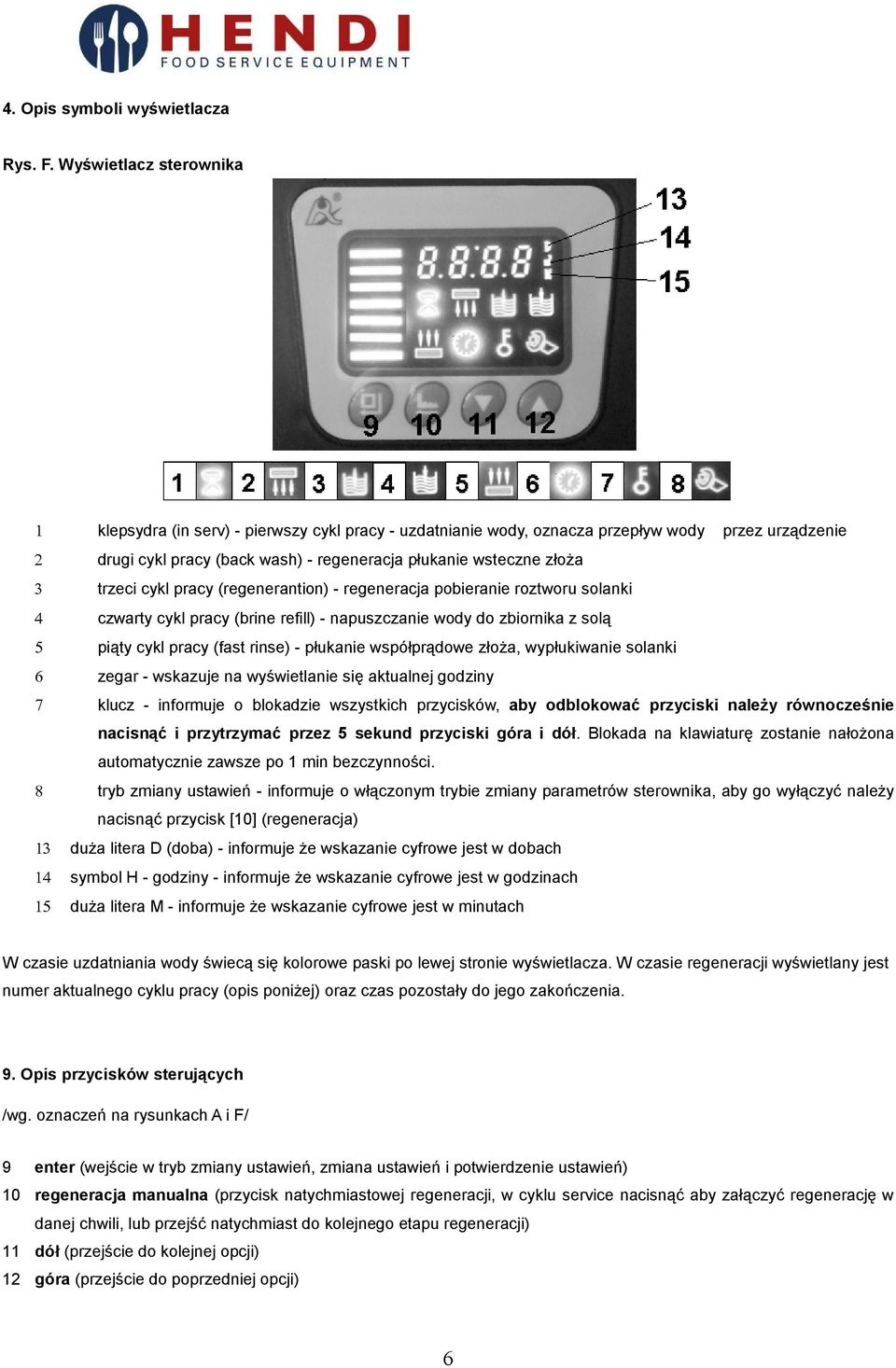 trzeci cykl pracy (regenerantion) - regeneracja pobieranie roztworu solanki 4 czwarty cykl pracy (brine refill) - napuszczanie wody do zbiornika z solą 5 piąty cykl pracy (fast rinse) - płukanie