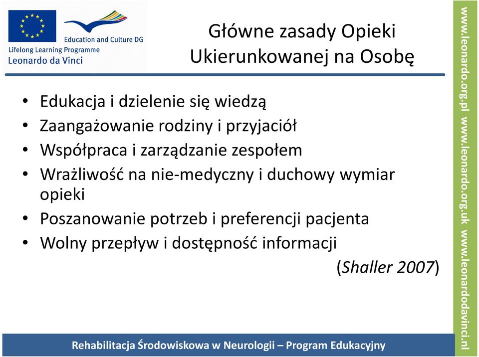 zespołem Wrażliwość na nie-medyczny i duchowy wymiar opieki Poszanowanie