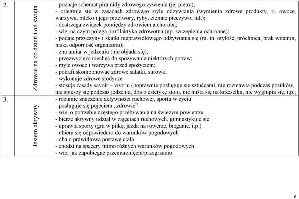 szczepienia ochronne); - podaje przyczyny i skutki nieprawidłowego odżywiania się (m. in.