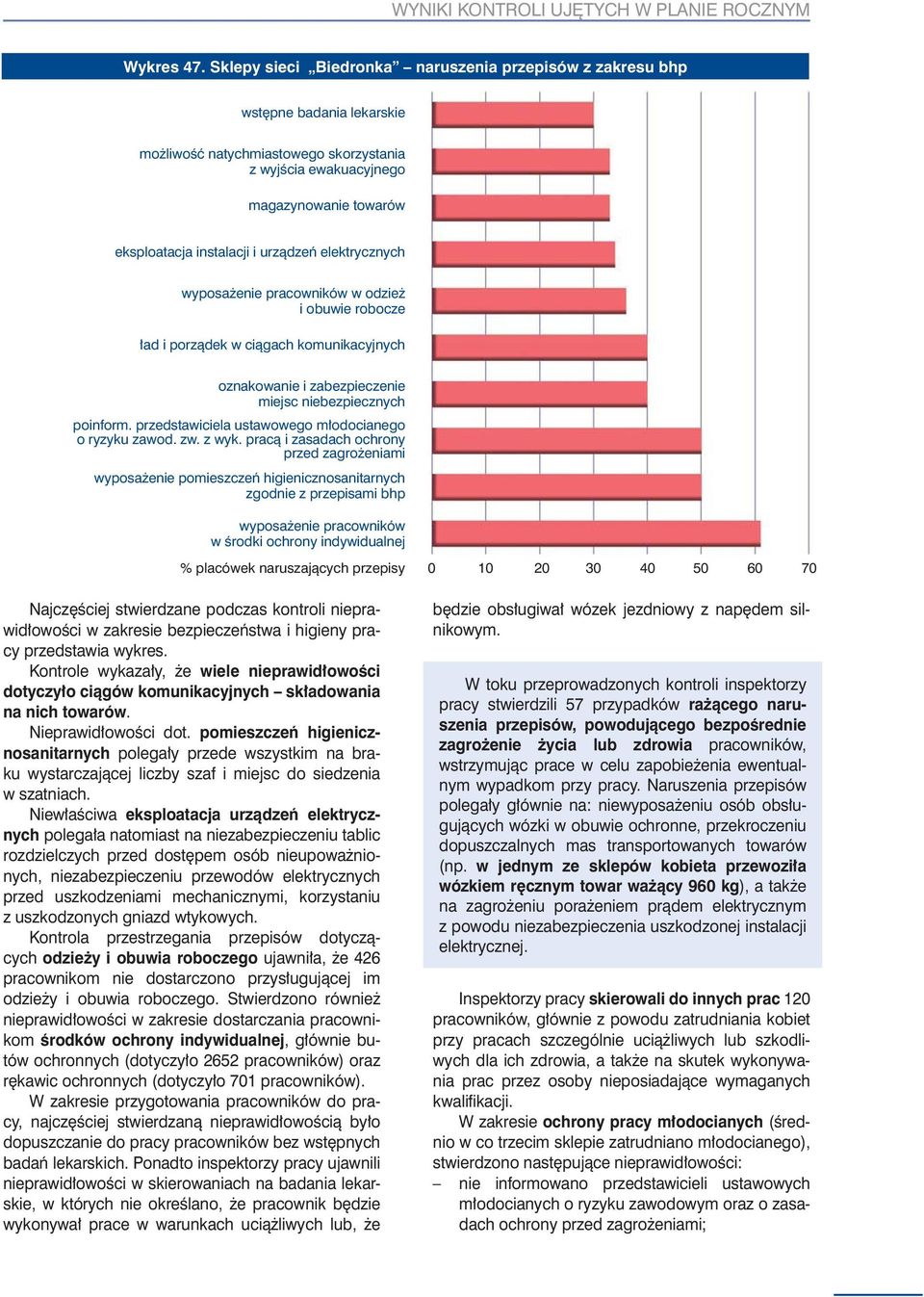 urządzeń elektrycznych wyposażenie pracowników w odzież i obuwie robocze ład i porządek w ciągach komunikacyjnych oznakowanie i zabezpieczenie miejsc niebezpiecznych poinform.