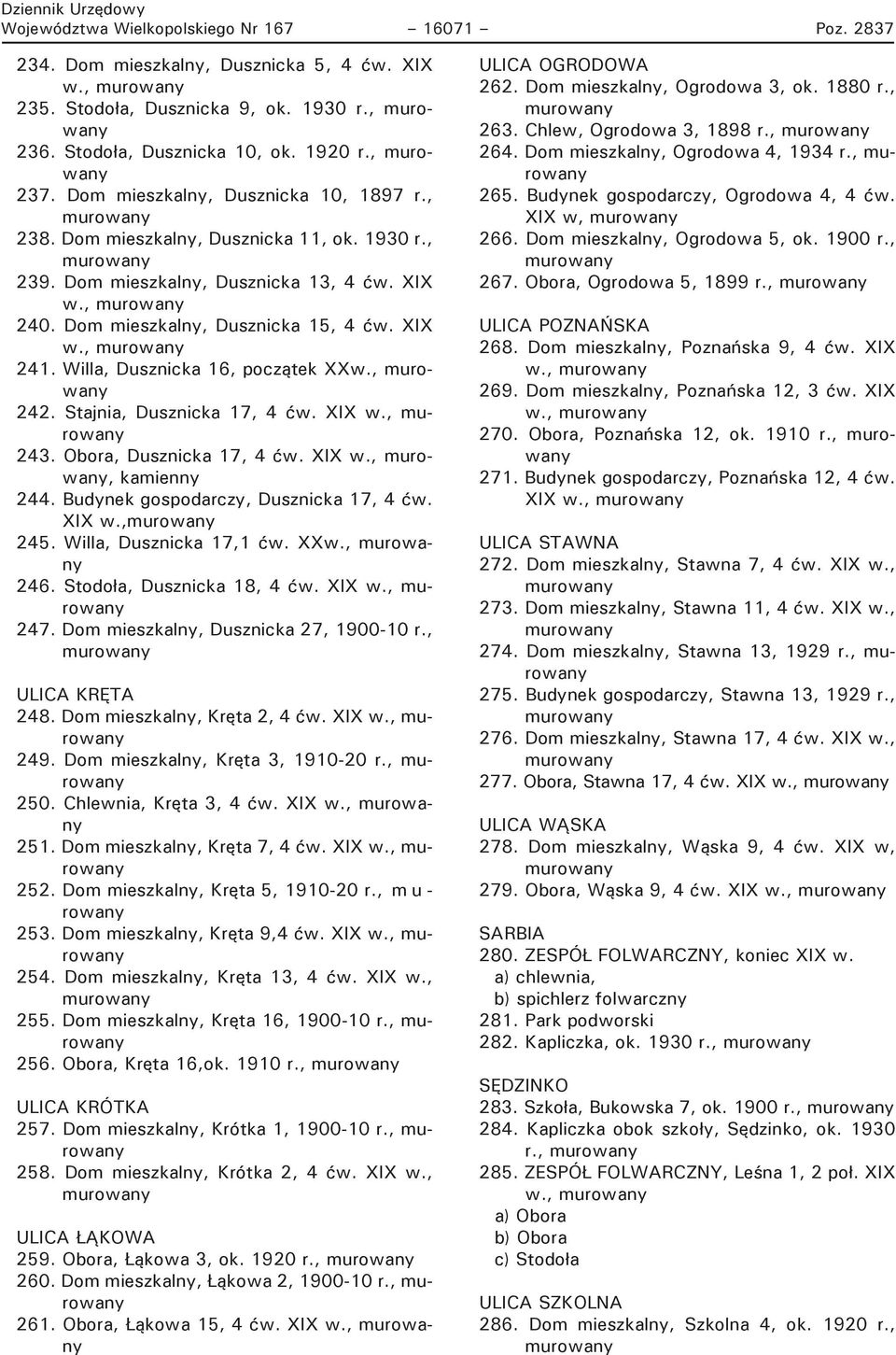 Willa, Dusznicka 16, początek XXw., 242. Stajnia, Dusznicka 17, 4 ćw. XIX w., 243. Obora, Dusznicka 17, 4 ćw. XIX w.,, kamienny 244. Budynek gospodarczy, Dusznicka 17, 4 ćw. XIX w., 245.