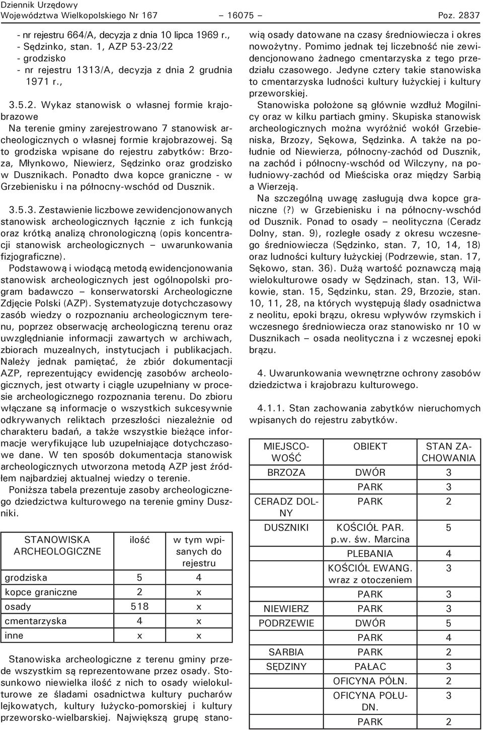 Są to grodziska wpisane do rejestru zabytków: Brzoza, Młynkowo, Niewierz, Sędzinko oraz grodzisko w Dusznikach. Ponadto dwa kopce graniczne - w Grzebienisku i na północny-wschód od Dusznik. 3.