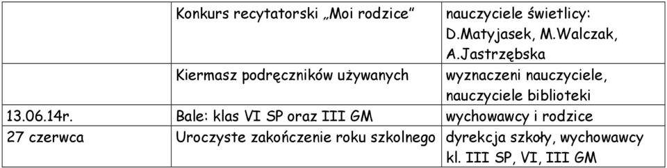 Jastrzębska Kiermasz podręczników uŝywanych wyznaczeni nauczyciele,