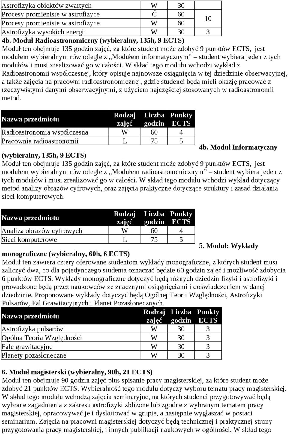 wybiera jeden z tych modułów i musi zrealizować go w całości.