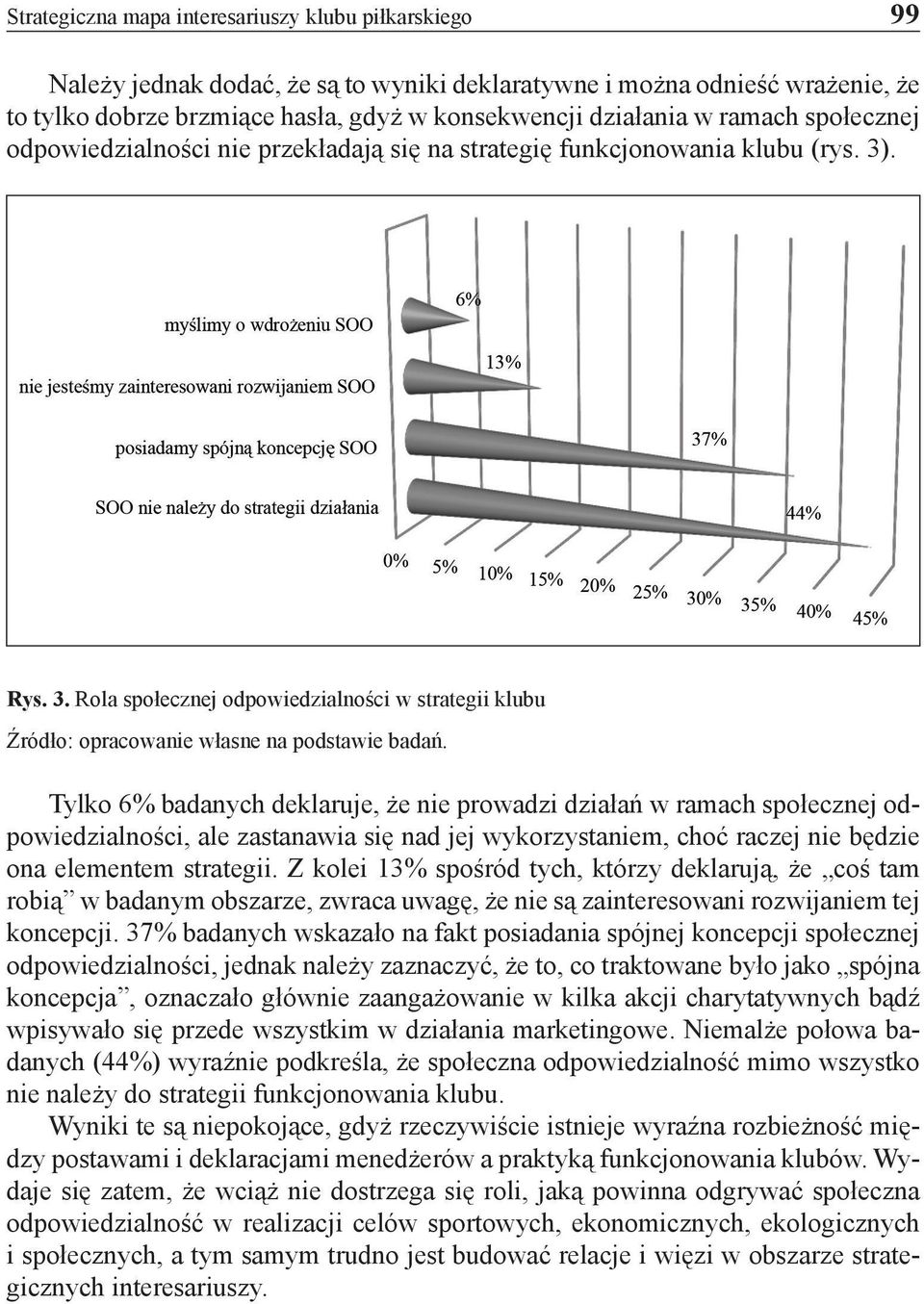 Tylko 6% badanych deklaruje, że nie prowadzi działań w ramach społecznej odpowiedzialności, ale zastanawia się nad jej wykorzystaniem, choć raczej nie będzie ona elementem strategii.