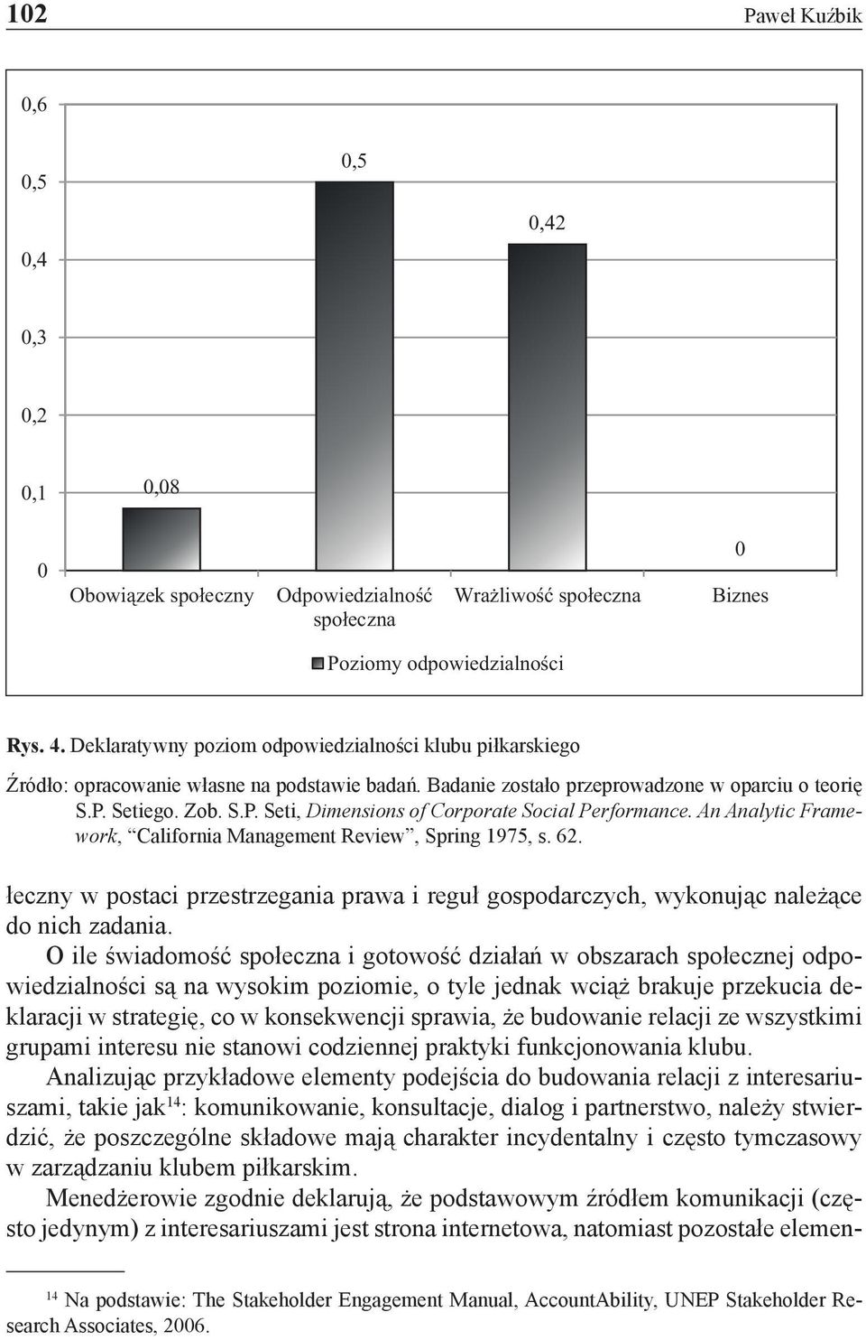 Setiego. Zob. S.P. Seti, Dimensions of Corporate Social Performance. An Analytic Framework, California Management Review, Spring 1975, s. 62.