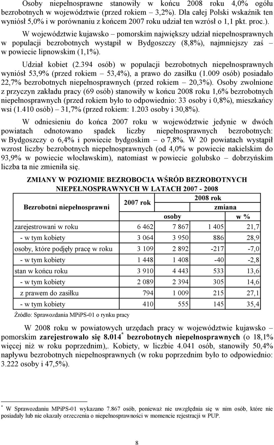 W województwie kujawsko pomorskim największy udział niepełnosprawnych w populacji bezrobotnych wystąpił w Bydgoszczy (8,8%), najmniejszy zaś w powiecie lipnowskim (1,1%). Udział kobiet (2.