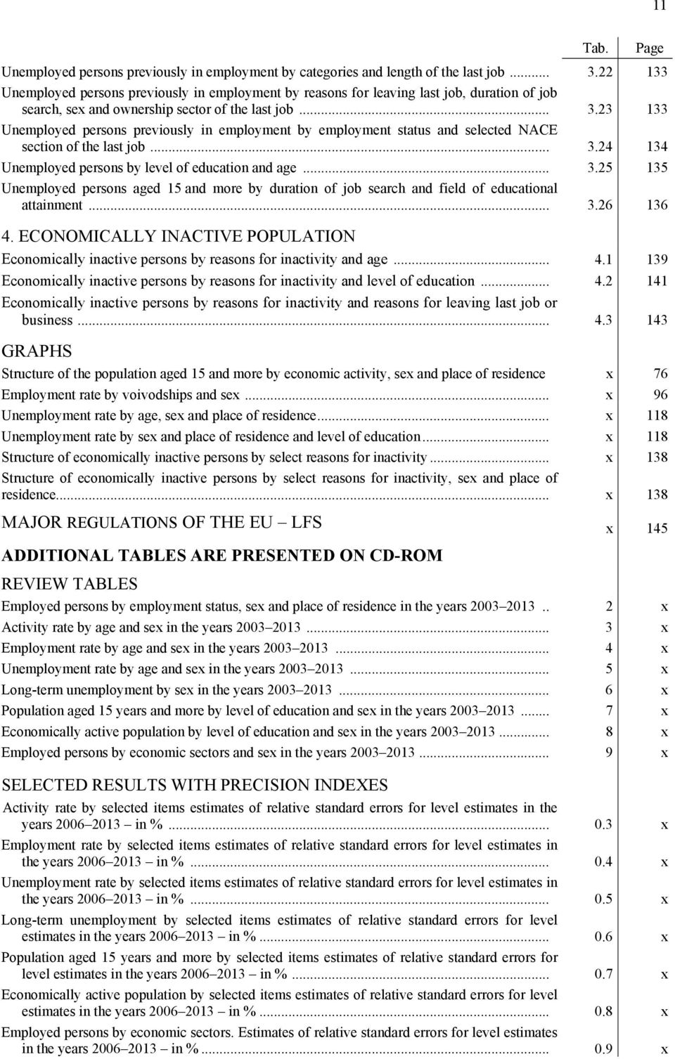 23 133 Unemployed previously in employment by employment status and selected NACE section of the last job... 3.