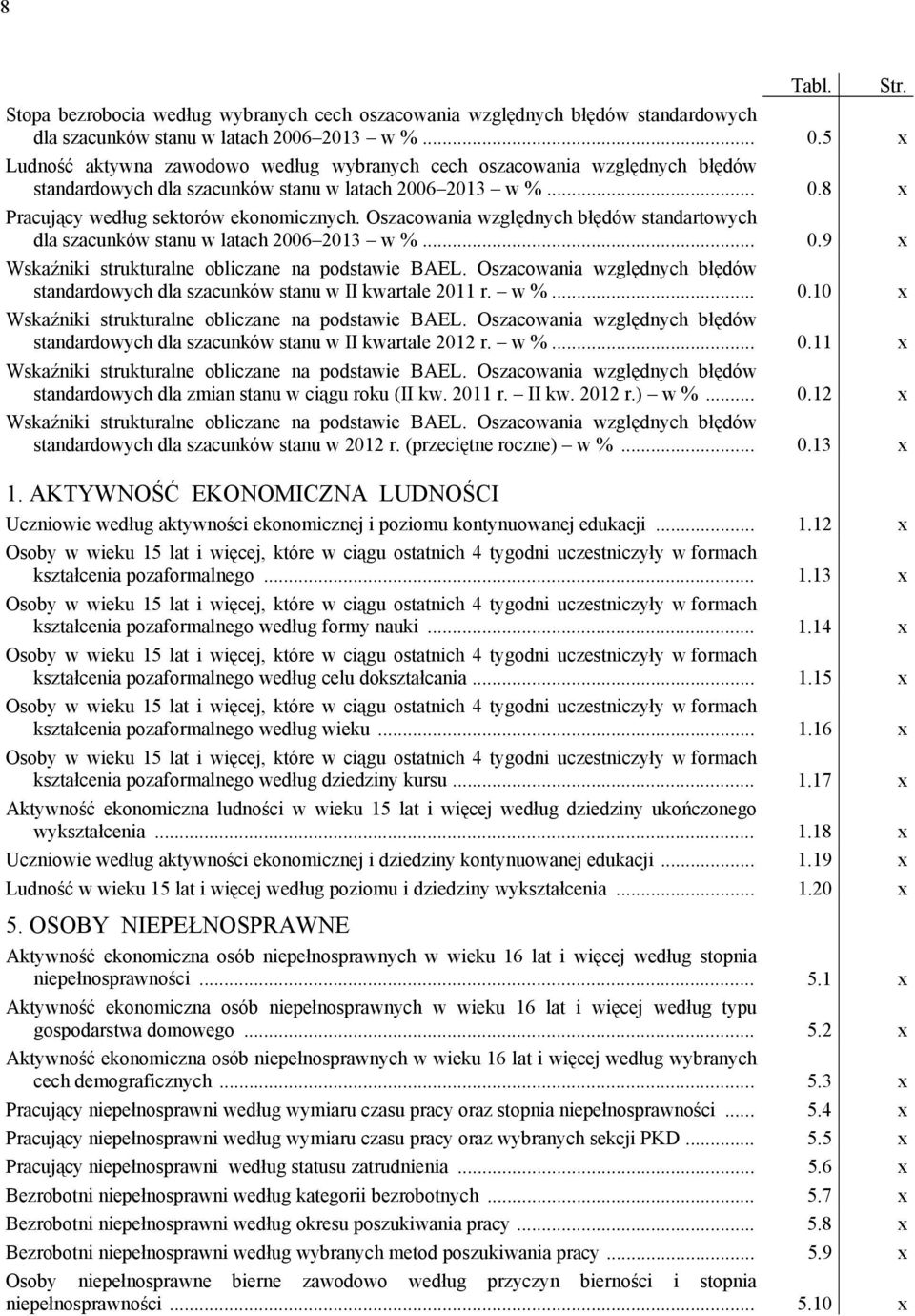 Oszacowania względnych błędów standartowych dla szacunków stanu w latach 2006 2013 w %... 0.9 x Wskaźniki strukturalne obliczane na podstawie BAEL.