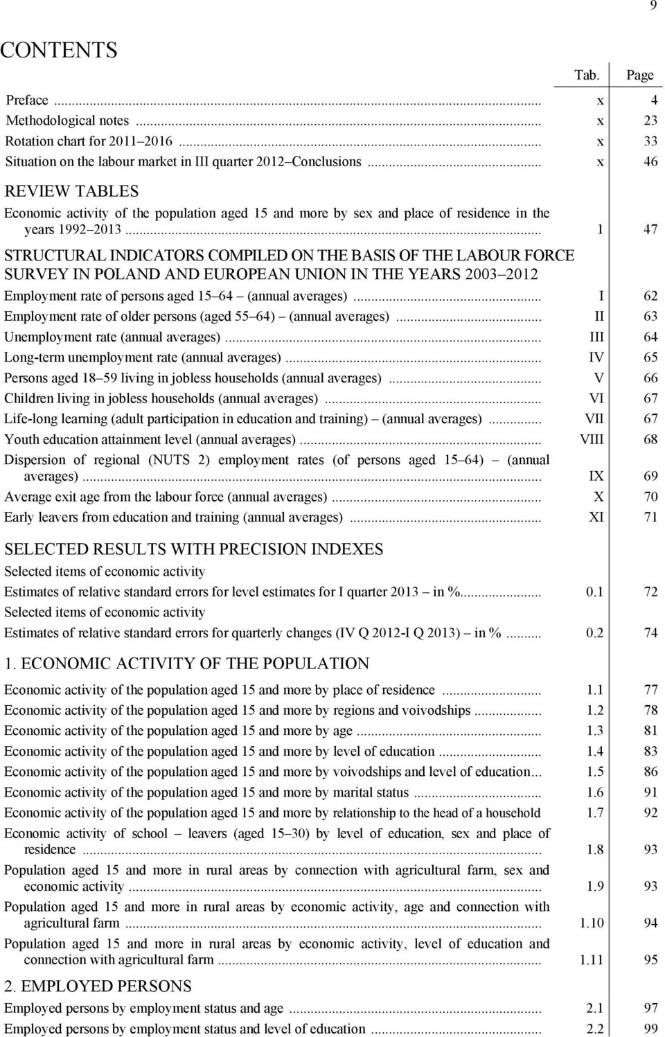 .. 1 47 STRUCTURAL INDICATORS COMPILED ON THE BASIS OF THE LABOUR FORCE SURVEY IN POLAND AND EUROPEAN UNION IN THE YEARS 2003 2012 Employment of aged 15 64 (annual averages).