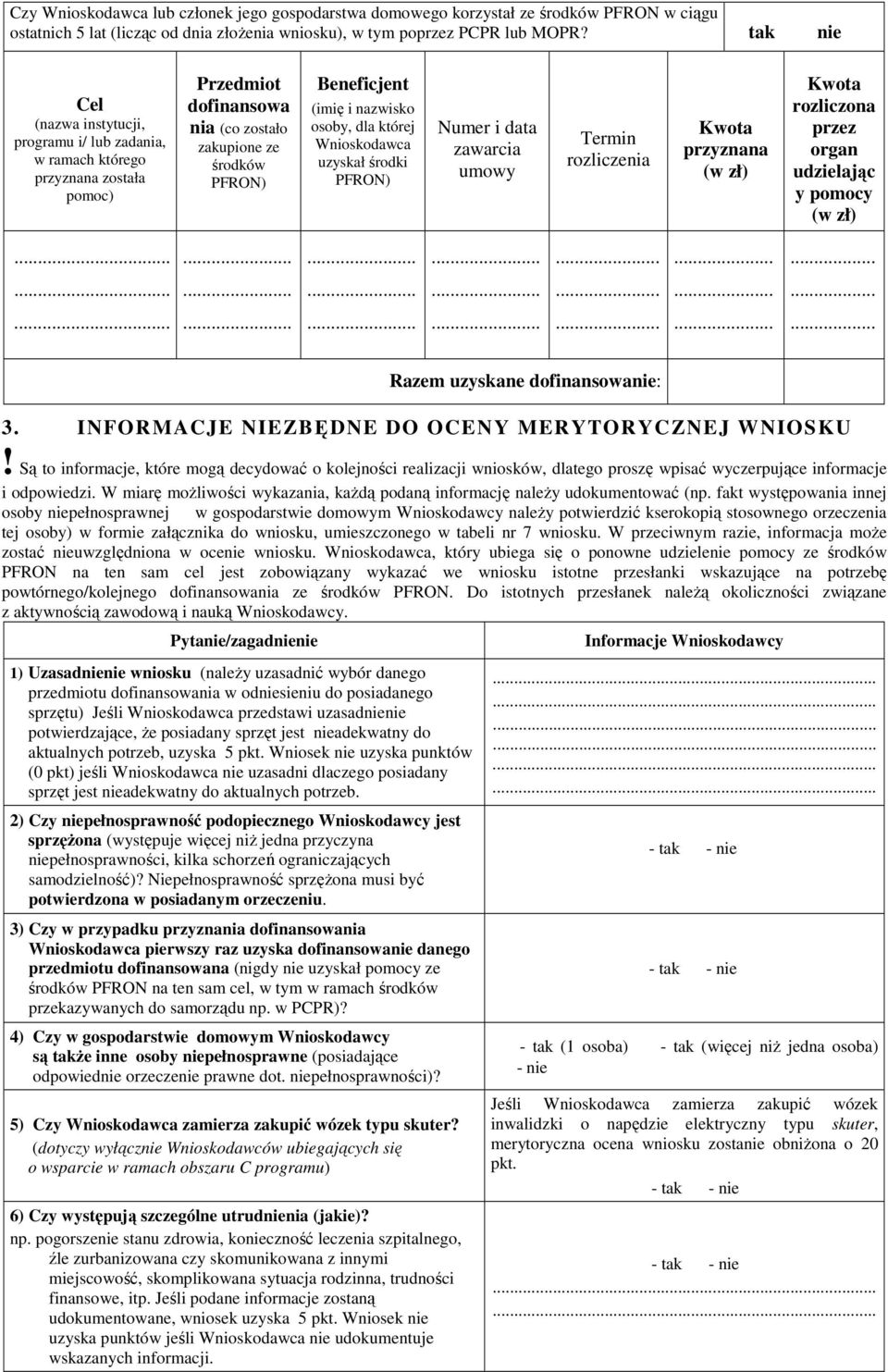 dla której Wnioskodawca uzyskał środki PFRON) Numer i data zawarcia umowy Termin rozliczenia Kwota przyznana (w zł) Kwota rozliczona przez organ udzielając y pomocy (w zł).