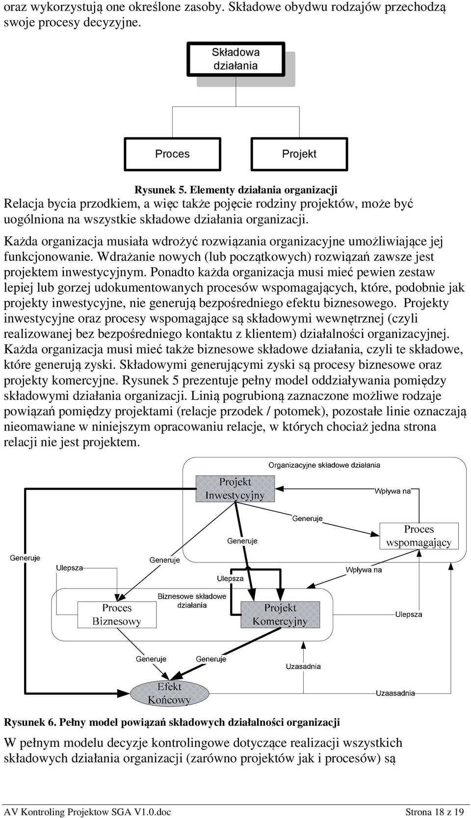 Każda organizacja musiała wdrożyć rozwiązania organizacyjne umożliwiające jej funkcjonowanie. Wdrażanie nowych (lub początkowych) rozwiązań zawsze jest projektem inwestycyjnym.