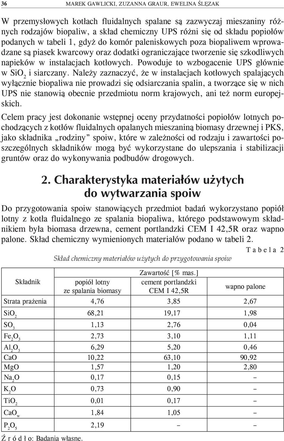 Powoduje to wzbogacenie UPS głównie w SiO 2 i siarczany.