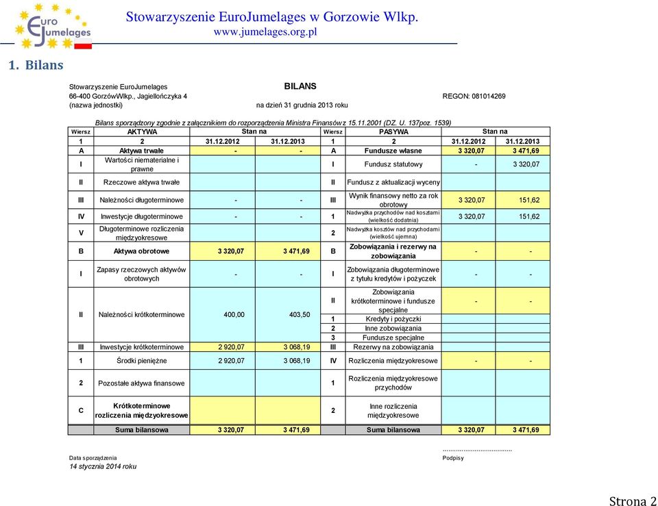 1539) Wiersz AKTYWA Stan na Wiersz PASYWA Stan na 1 2 31.12.