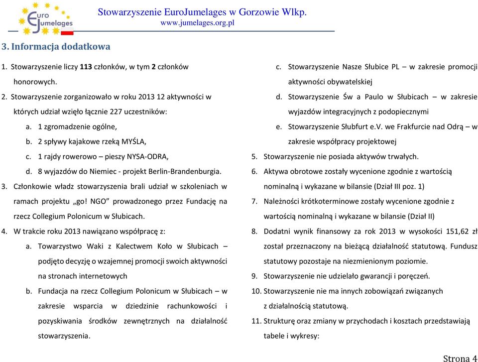 1 rajdy rowerowo pieszy NYSA-ODRA, d. 8 wyjazdów do Niemiec - projekt Berlin-Brandenburgia. 3. Członkowie władz stowarzyszenia brali udział w szkoleniach w ramach projektu go!