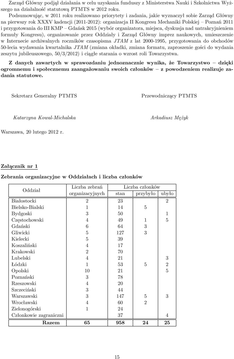 przygotowania do III KMP Gdańsk 2015(wybór organizatora, miejsca, dyskusja nad uatrakcyjnieniem formuły Kongresu), organizowanie przez Oddziały i Zarząd Główny imprez naukowych, umieszczenie w