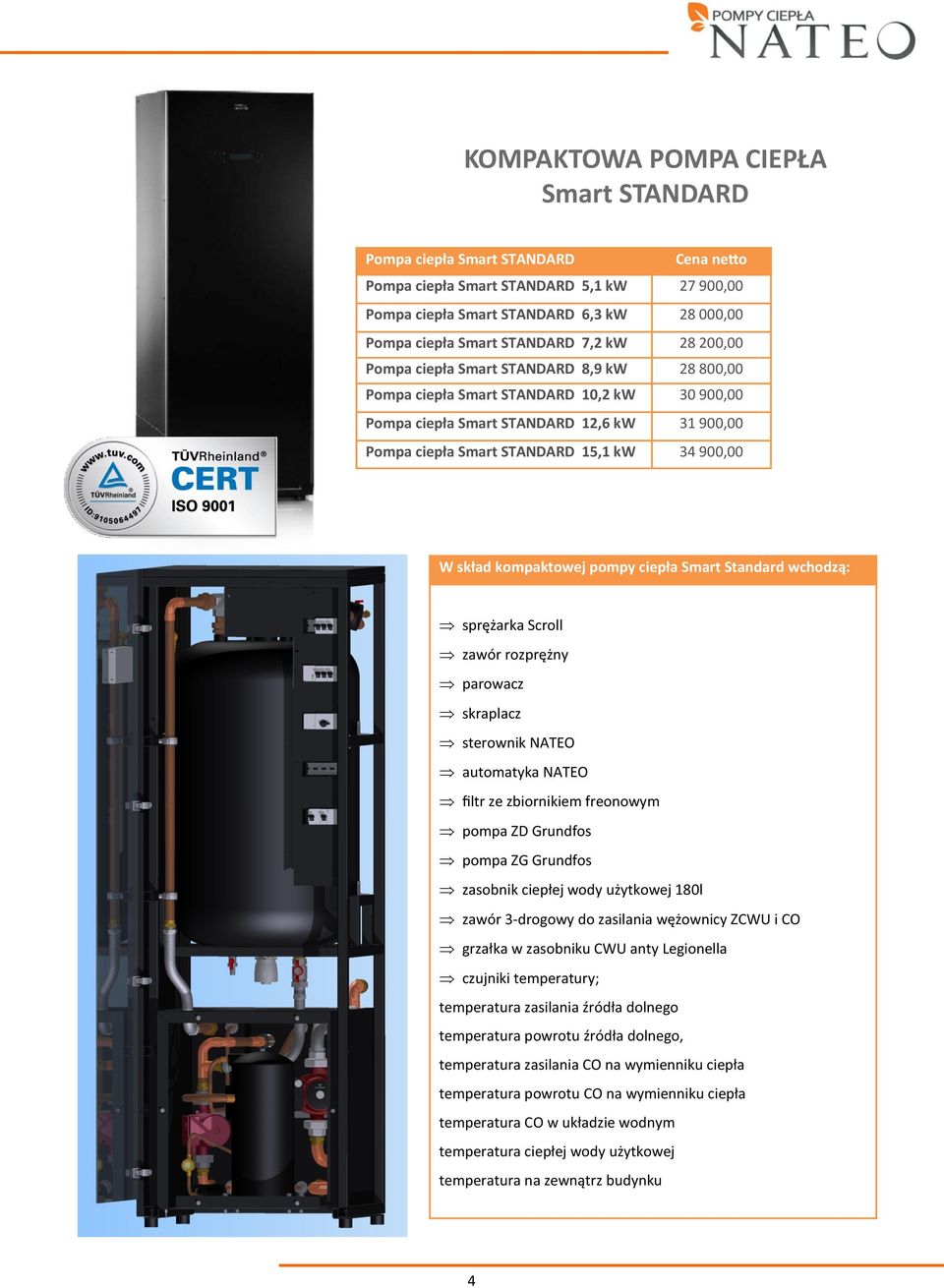 kompaktowej pompy ciepła Smart Standard wchodzą: sprężarka Scroll zawór rozprężny parowacz skraplacz sterownik NATEO automatyka NATEO filtr ze zbiornikiem freonowym pompa ZD Grundfos pompa ZG