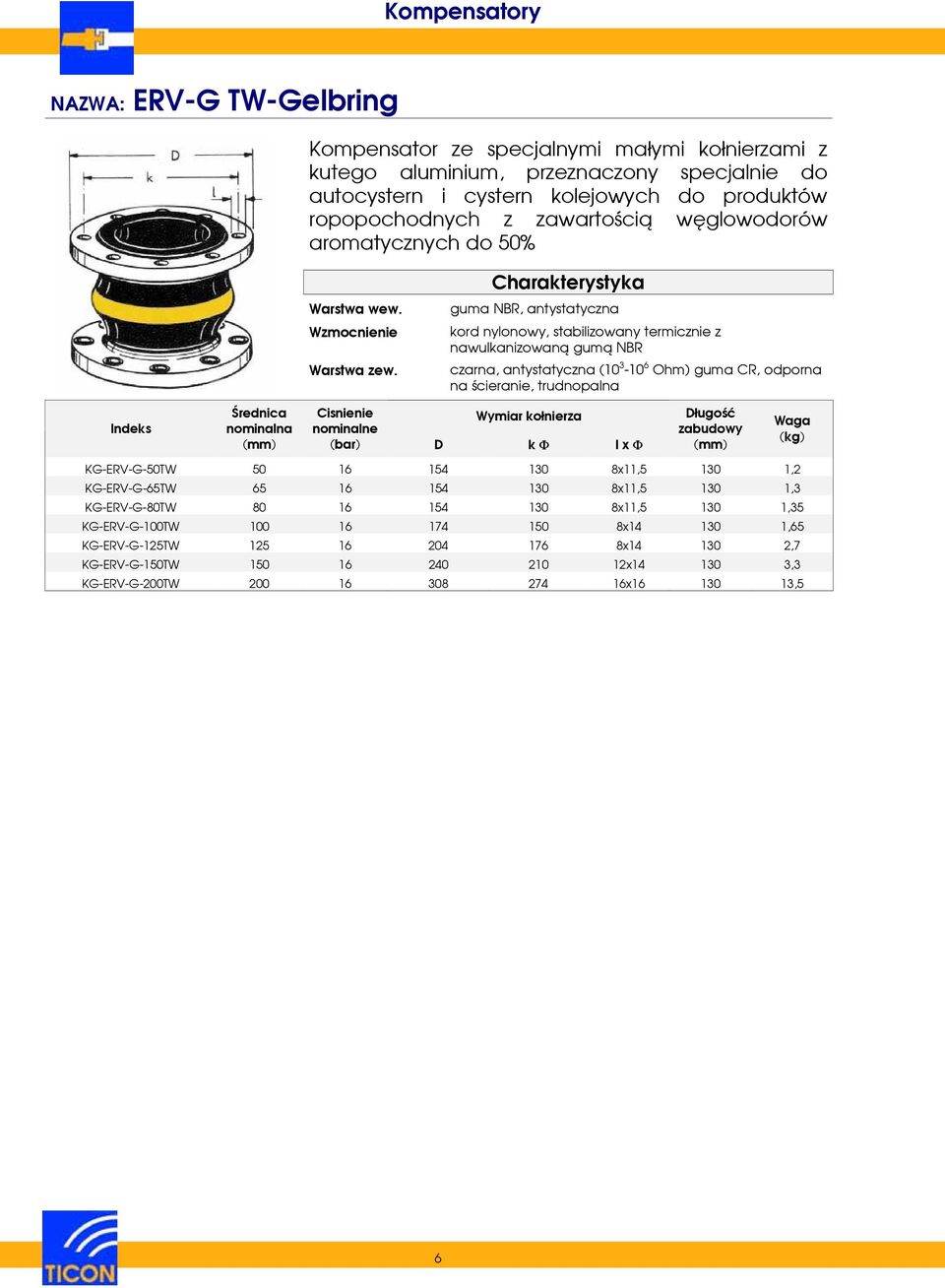 guma NBR, antystatyczna kord nylonowy, stabilizowany termicznie z nawulkanizowaną gumą NBR czarna, antystatyczna (10 3-10 6 Ohm) guma CR, odporna na ścieranie, trudnopalna Cisnienie Wymiar kołnierza