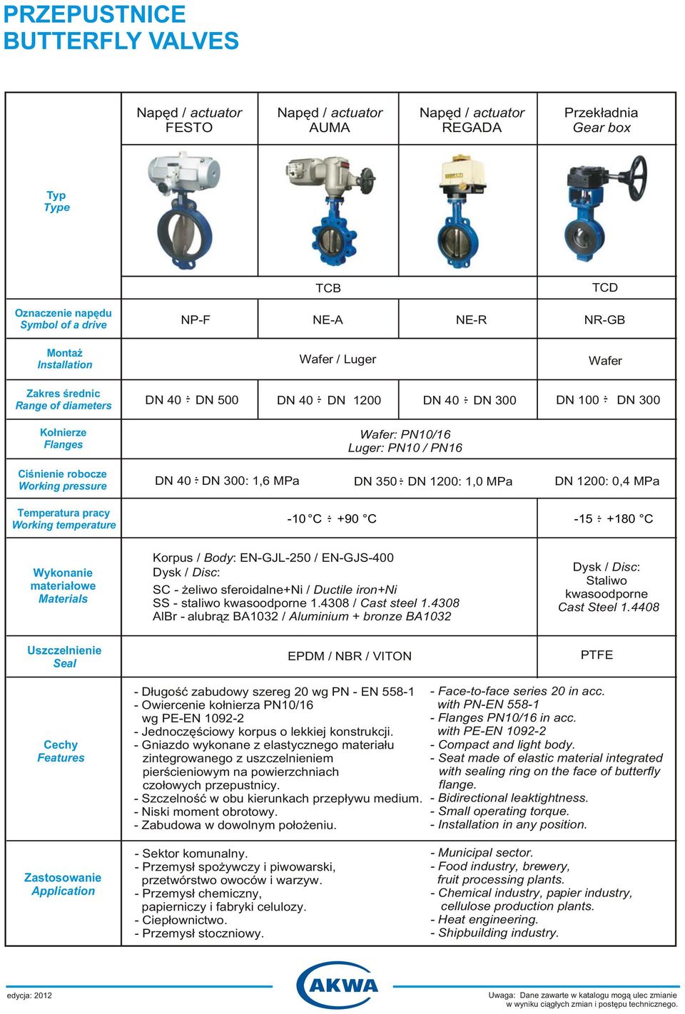 SS - staliwo kwasoodporne 1.4308 / Cast steel 1.4308 AlBr - alubr¹z BA1032 / Aluminium + bronze BA1032 Dysk / Disc: Staliwo kwasoodporne Cast Steel 1.