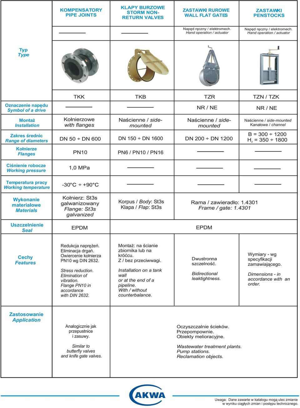 / NE Naœcienne / side-mounted Kana³owe / channel B = 300 1200 H = 350 1800 z -30 C +90 C Ko³nierz: St3s galwanizowany Flange: St3s galvanized Korpus / Body: St3s Klapa / Flap: St3s Rama / zawierad³o: