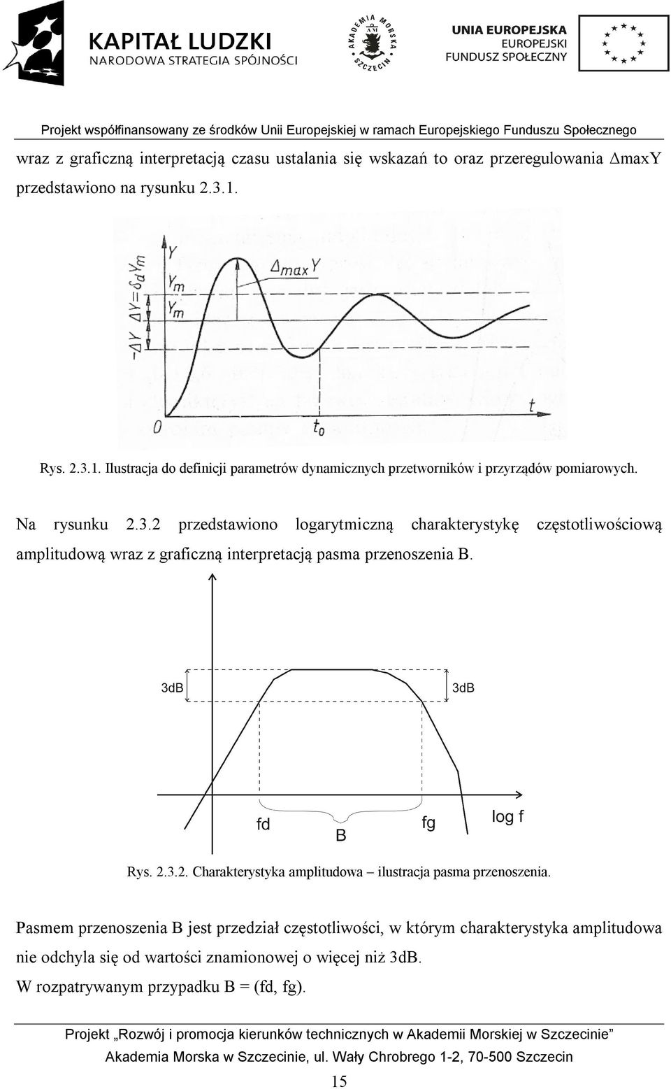 Rys. 2.3.2. Charakterystyka amplitudowa ilustracja pasma przenoszenia.