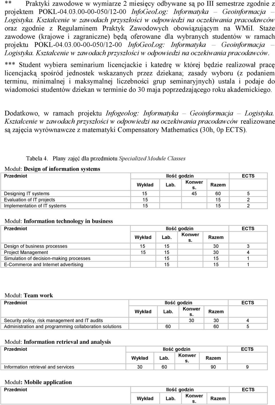 Staże zawodowe (krajowe i zagraniczne) będą oferowane dla wybranych studentów w ramach projektu POKL-04.03.00-00-050/12-00 InfoGeoLog: Informatyka Geoinformacja Logistyka.