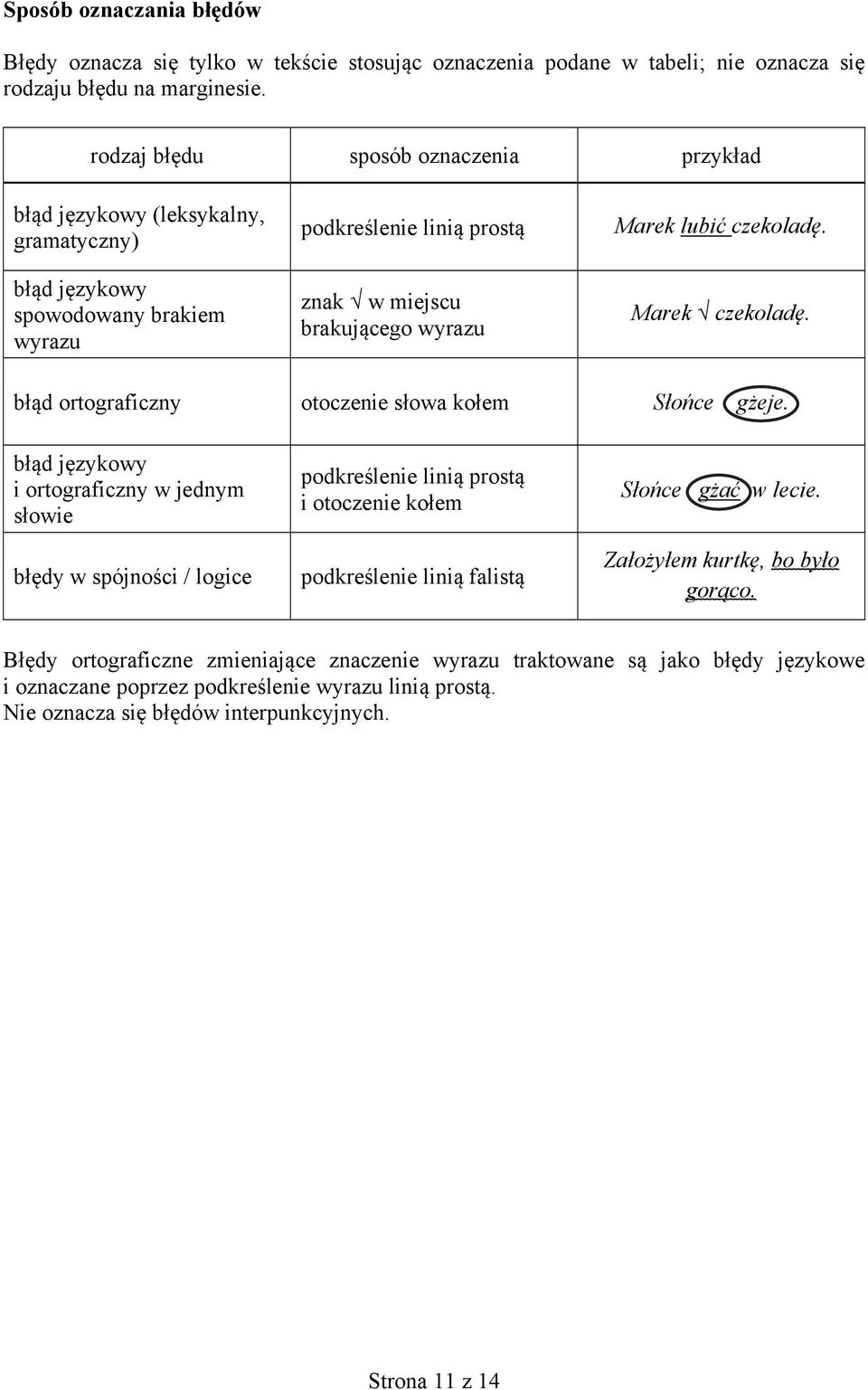 czekoladę. Marek czekoladę. błąd ortograficzny otoczenie słowa kołem Słońce gżeje.