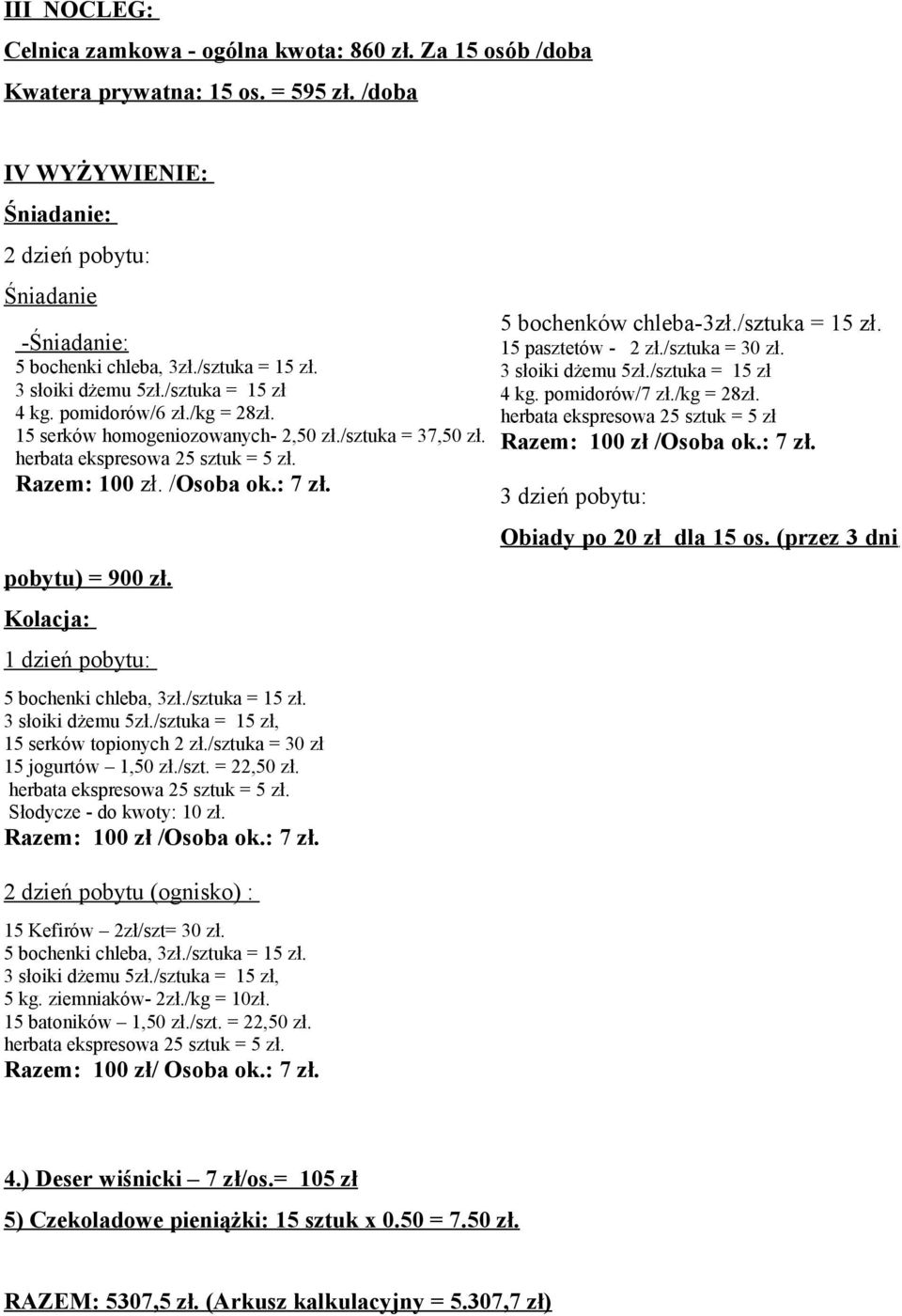 /Osoba ok.: 7 zł. pobytu) = 900 zł. Kolacja: 1 dzień pobytu: 5 bochenki chleba, 3zł./sztuka = 15 zł. 3 słoiki dżemu 5zł./sztuka = 15 zł, 15 serków topionych 2 zł./sztuka = 30 zł 15 jogurtów 1,50 zł.