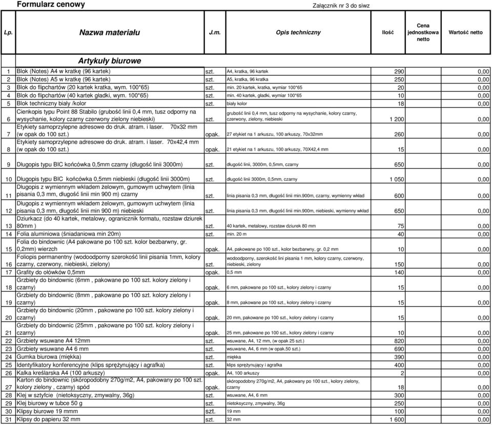 20 kartek, kratka, wymiar 100*65 20 0,00 4 Blok do flipchartów (40 kartek gładki, wym. 100*65) min.