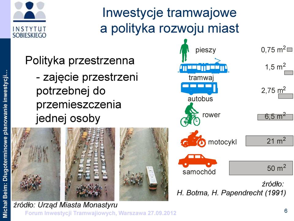 m 2 1,5 m 2 2,75 m 2 6,5 m 2 motocykl 21 m 2 źródło: Urząd Miasta Monastyru samochód 50