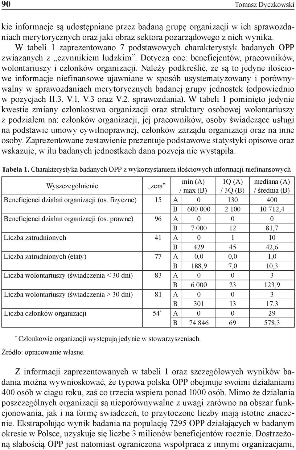 Należy podkreślić, że są to jedyne ilościowe informacje niefinansowe ujawniane w sposób usystematyzowany i porównywalny w sprawozdaniach merytorycznych badanej grupy jednostek (odpowiednio w