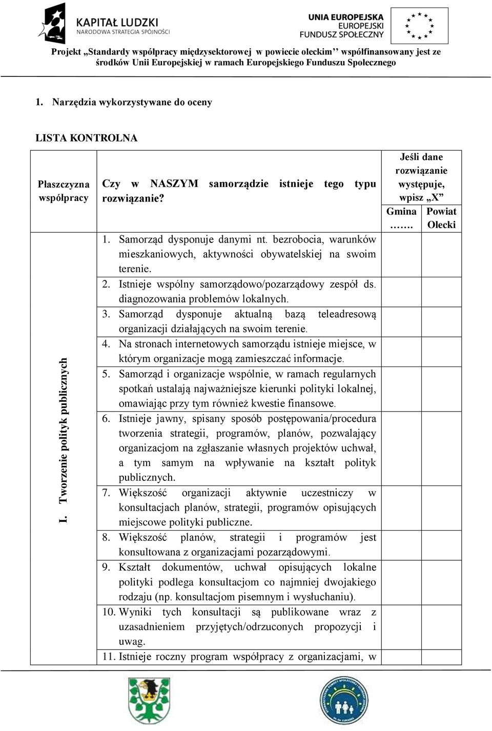 bezrobocia, warunków mieszkaniowych, aktywności obywatelskiej na swoim terenie. 2. Istnieje wspólny samorządowo/pozarządowy zespół ds. diagnozowania problemów lokalnych. 3.