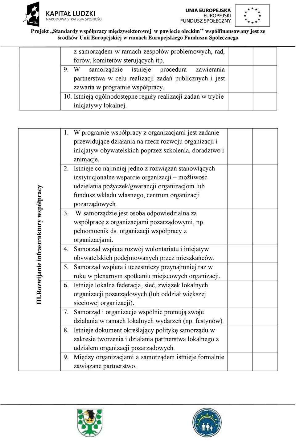 Istnieją ogólnodostępne reguły realizacji zadań w trybie inicjatywy lokalnej. 1.