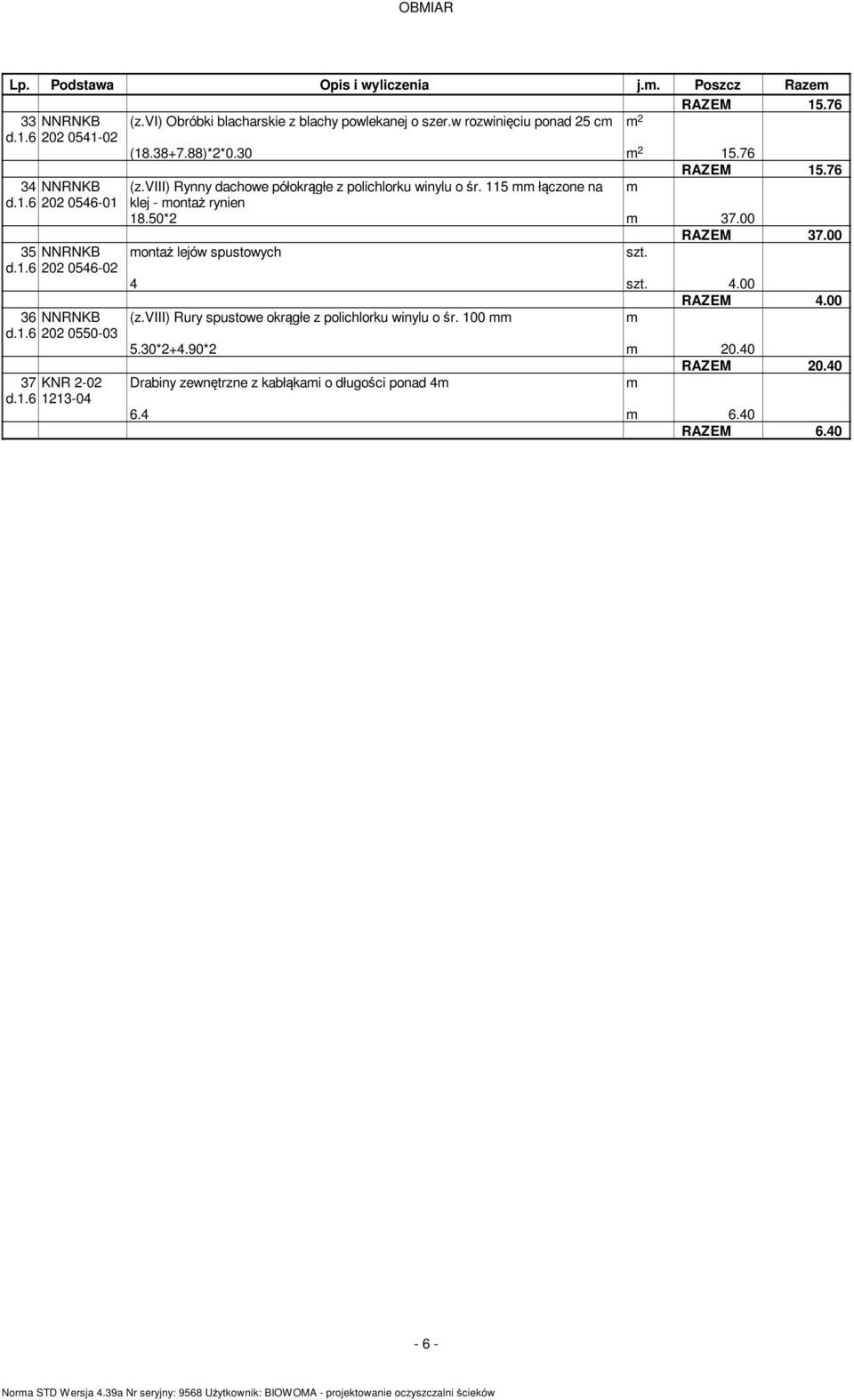 00 35 NNRNKB ontaż lejów spustowych szt. d.1.6 202 0546-02 4 szt. 4.00 RAZEM 4.00 36 NNRNKB (z.viii) Rury spustowe okrągłe z polichlorku winylu o śr. 100 d.1.6 202 0550-03 5.30*2+4.90*2 0.