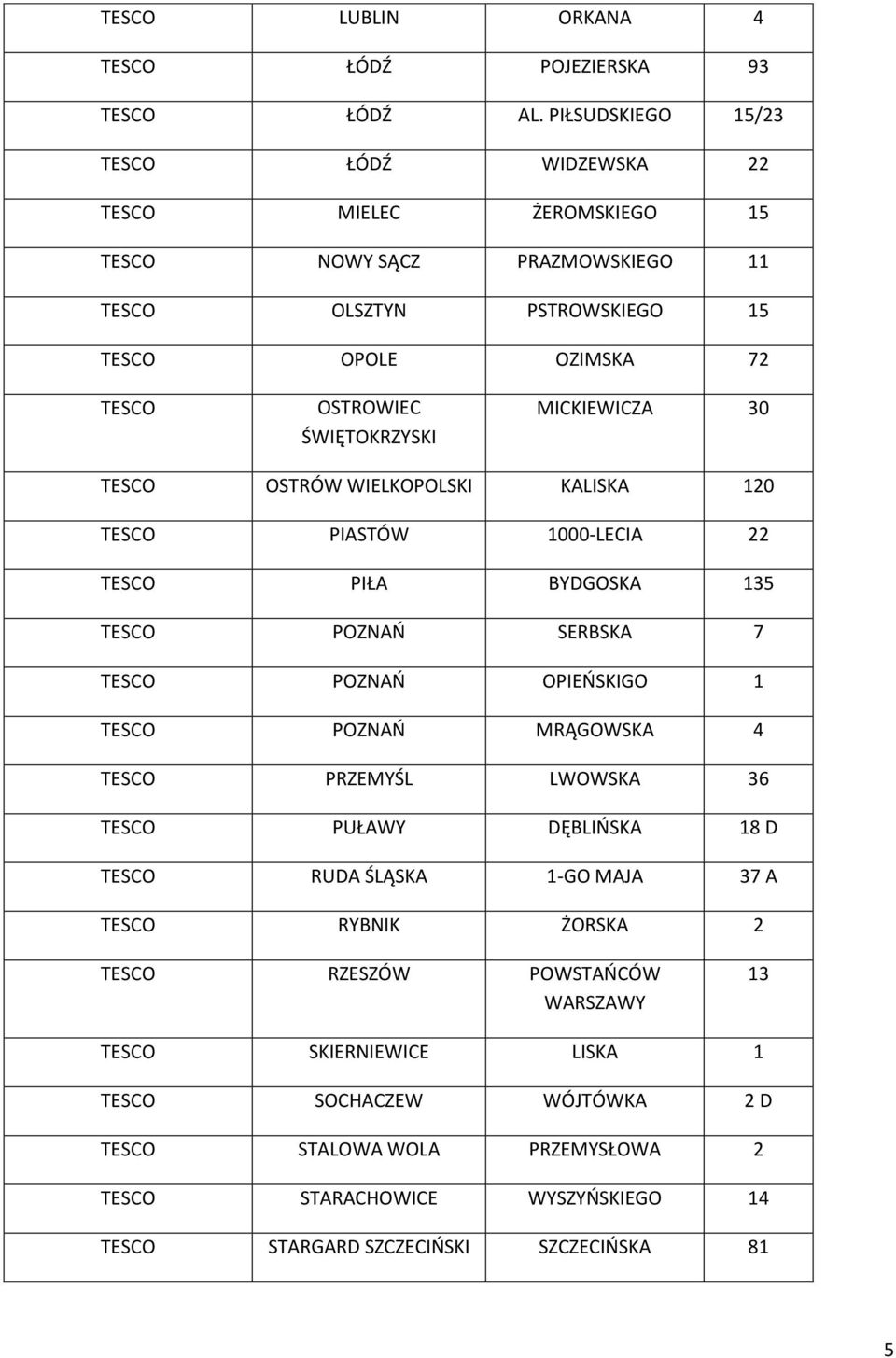 ŚWIĘTOKRZYSKI MICKIEWICZA 30 TESCO OSTRÓW WIELKOPOLSKI KALISKA 120 TESCO PIASTÓW 1000-LECIA 22 TESCO PIŁA BYDGOSKA 135 TESCO POZNAŃ SERBSKA 7 TESCO POZNAŃ OPIEŃSKIGO 1 TESCO POZNAŃ