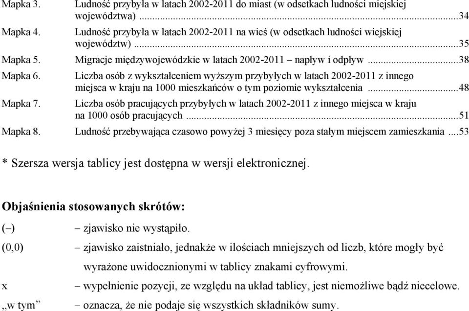 Liczba osób z wykształceniem wyższym przybyłych w latach 2002-2011 z innego miejsca w kraju na 1000 mieszkańców o tym poziomie wykształcenia... 48 Mapka 7.