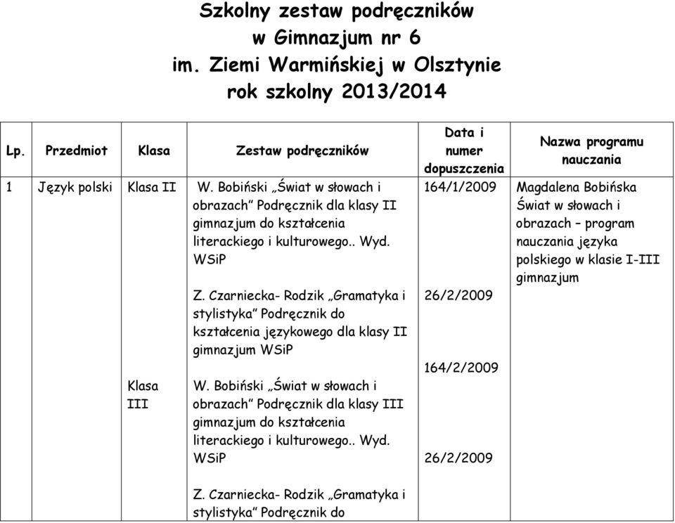 Czarniecka- Rodzik Gramatyka i stylistyka Podręcznik do kształcenia językowego dla klasy II gimnazjum WSiP W.