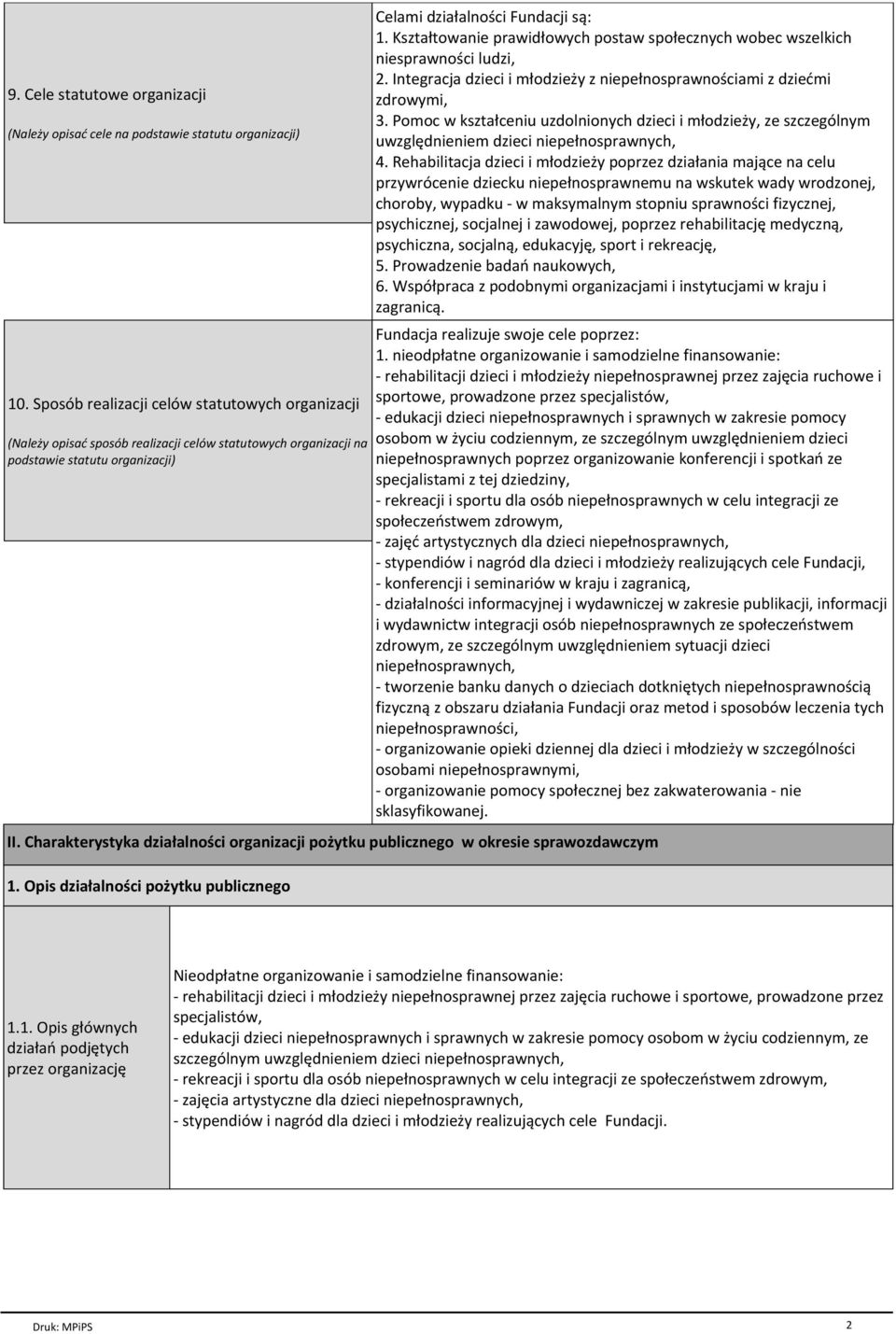 Kształtowanie prawidłowych postaw społecznych wobec wszelkich niesprawności ludzi, 2. Integracja dzieci i młodzieży z niepełnosprawnościami z dziećmi zdrowymi, 3.